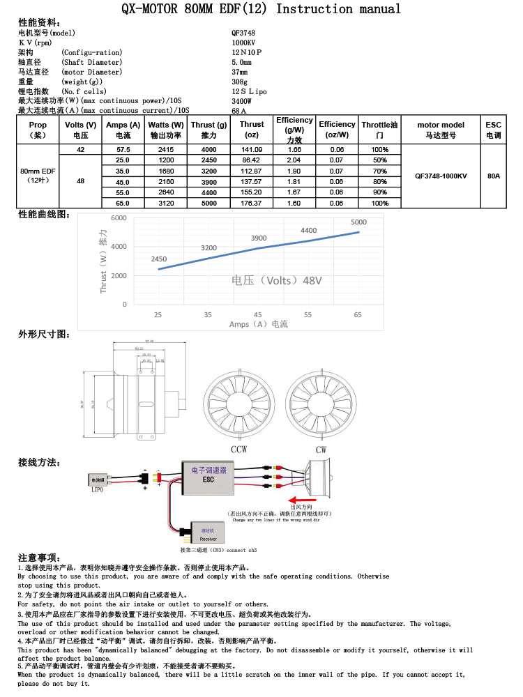 QX-MOTOR New Model Aircraft Accessories 80mm EDF CW CCW 12 Blade 6S 12S Brushless Motor for FMS Freewing Jet Aircraft