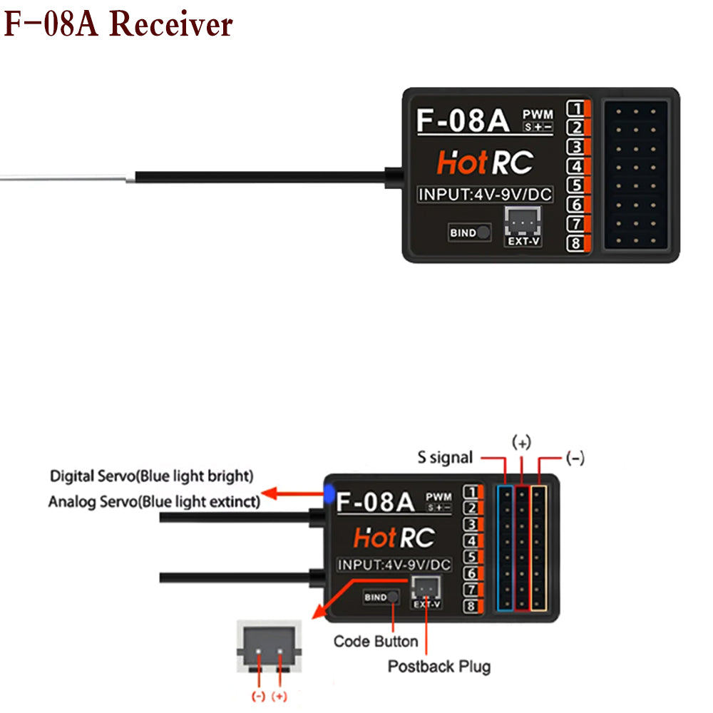 Hotrc HT-8A Transmitter 2.4G 8CH 4.5-9V PWM FHSS Remote Control with F-08A Receiver For RC Aircraft Car Boat