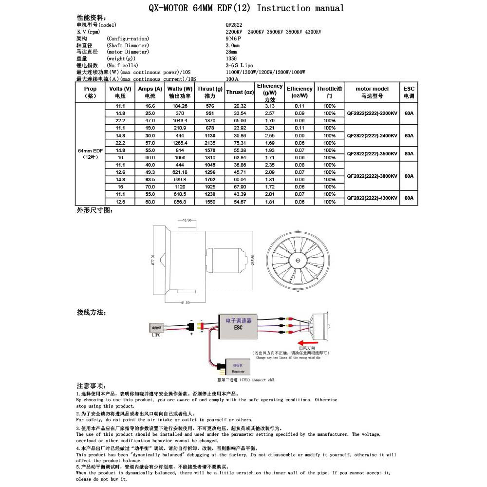 QX-MOTOR New 64mm EDF 2200KV/2400KV/3500KV/3800KV/4300kv Brushless Motor with 12 Blades Ducted Fan for RC Airplane Parts