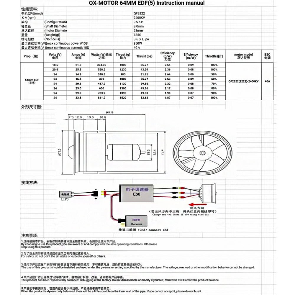 QX-MOTOR 64mm EDF 5 Blades Ducted Fan Brushless Motor QF2822 2400KV use 40A ESC for Remote Controlled Toys