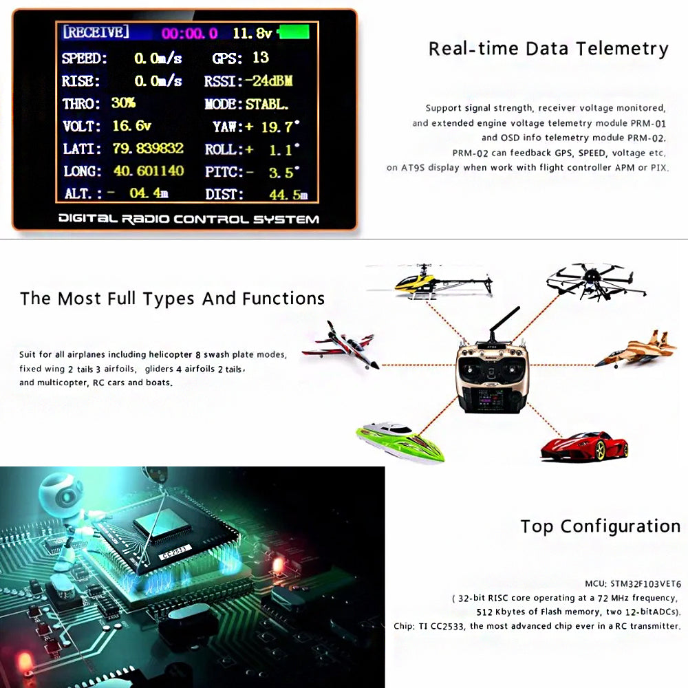 Radiolink Left Hand AT9S Pro Remote Control System 7.4~18.0V 2.4G 12CH DSSS FHSS Radio Transmitter with R9DS Receiver for Car Boats Drone