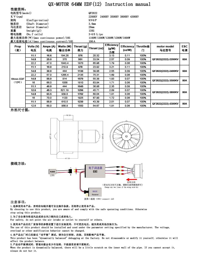 QX-MOTOR 64mm Edf Set12 Bladen Getunnelde wish 60A 80A brushless ESC for FMS Freewing Rc plane