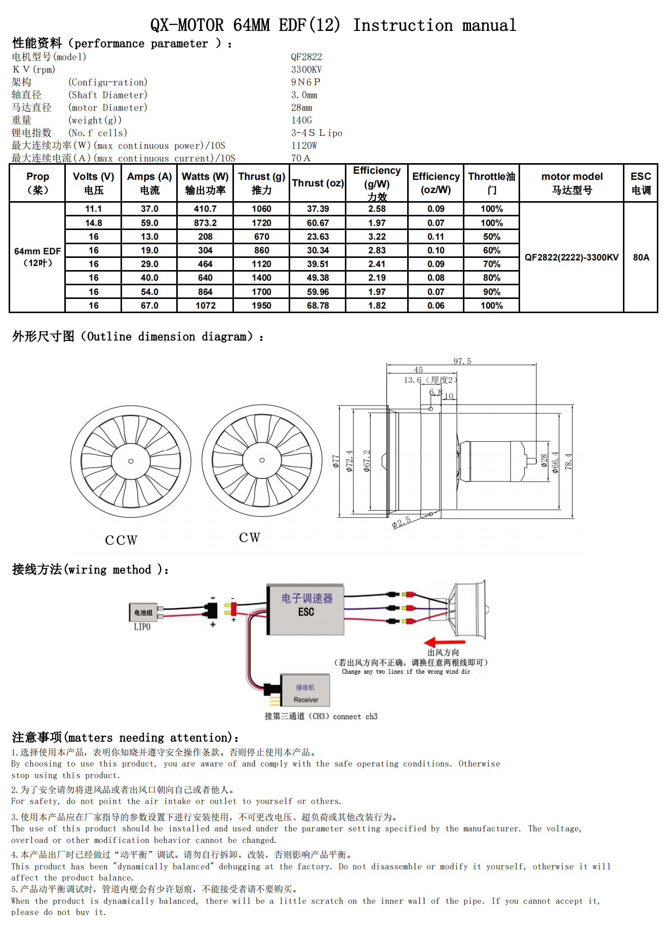 QX-Motor Upgraded version New 64mm EDF 12 Blades Ducted Fan CW CCW with QF2822 Brushless Motor For Remote Control Toy Accessories