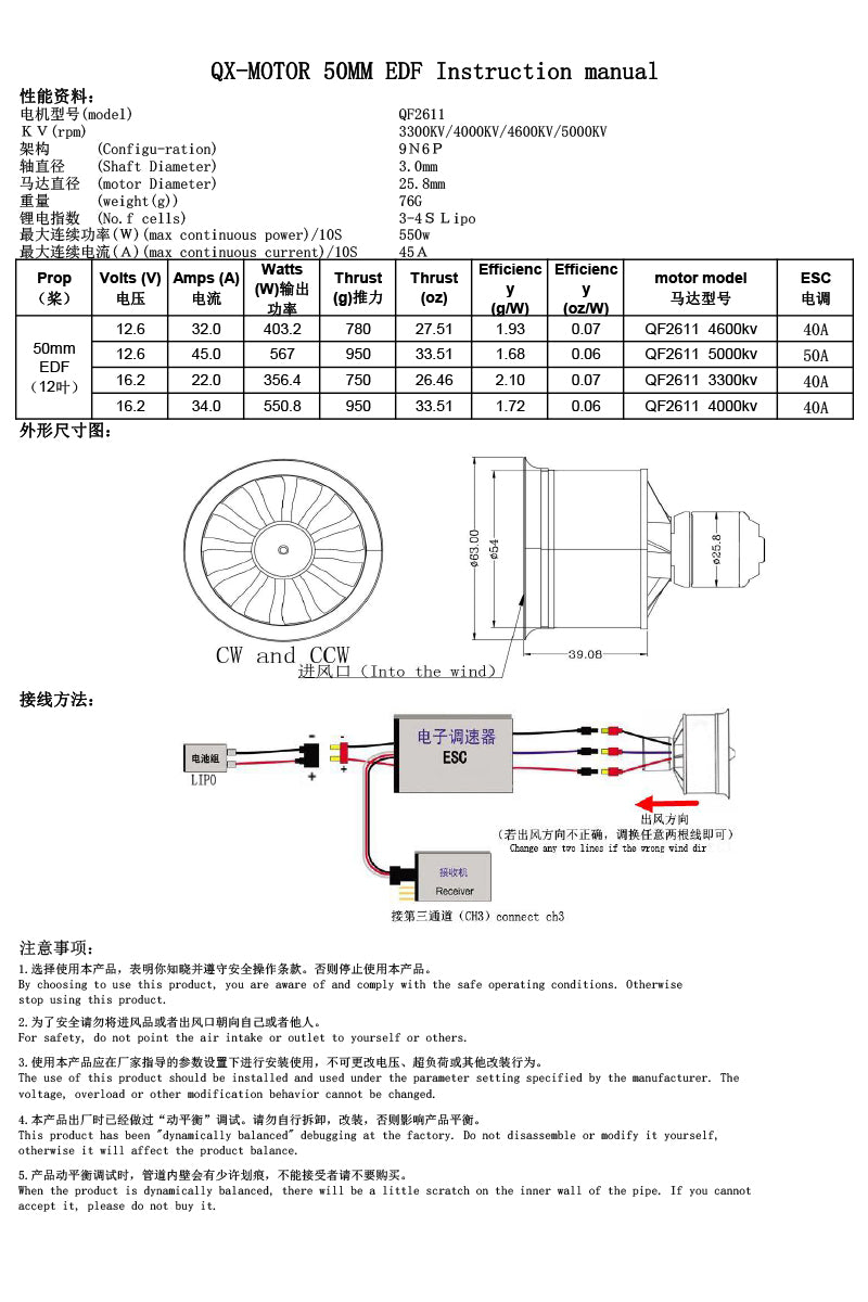 QX-MOTOR 50mm 12 Blades Ducted Fan CW CCW no motor For RC Airplane Remote Controlled Toys