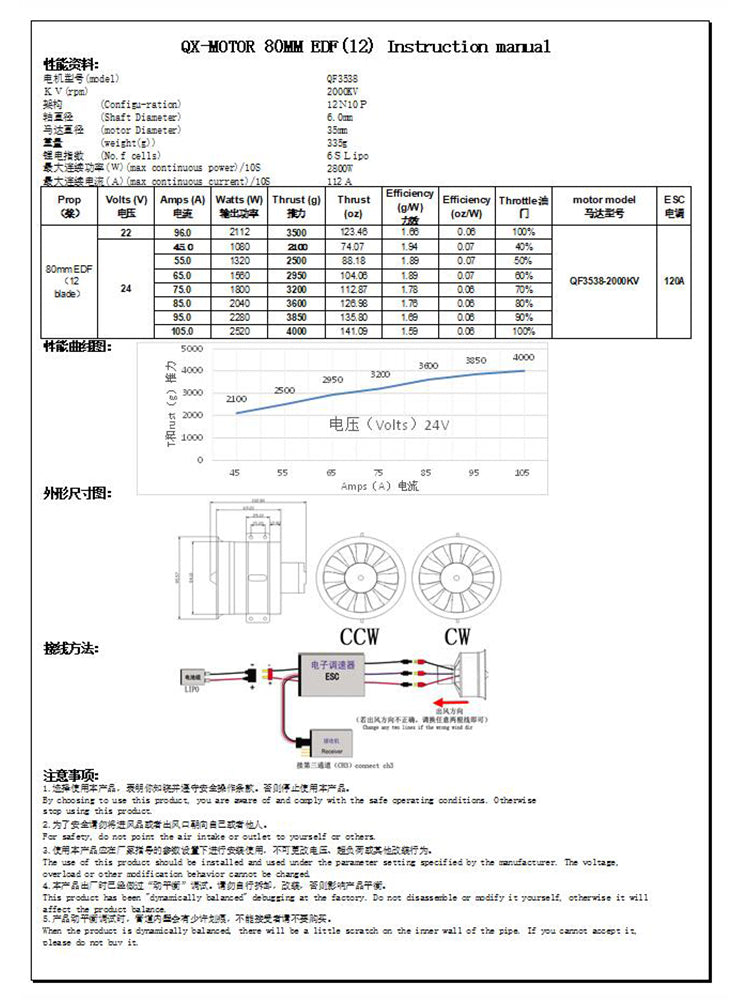 QX-MOTOR New Model Aircraft Accessories 80mm EDF CW CCW 12 Blade 6S 12S Brushless Motor for FMS Freewing Jet Aircraft